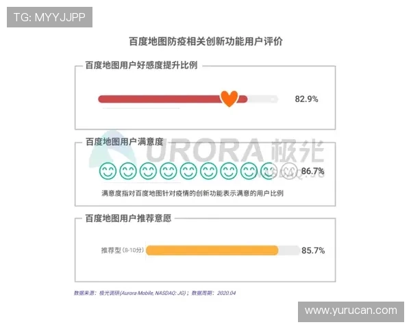 凯发国际平台安全保障措施全面解析，保障用户资金与信息安全