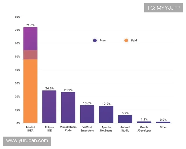 皇冠ag视讯的流行趋势与年轻玩家的喜好变化