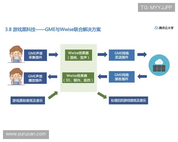 详细解析AG平台下载官网的最新功能与安全保障措施，保障玩家权益