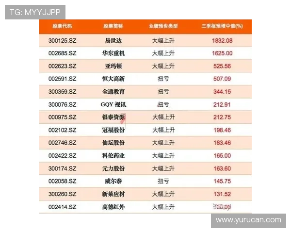 如何在gqy视讯官网注册账号并享受专属优惠活动详解 如何在gqy视讯官网注册账号并享受专属优惠活动详解