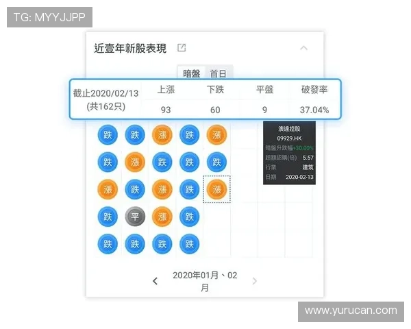 掌握百家乐路单技巧:从新手到高手的路单分析与实战策略指南 掌握百家乐路单技巧:从新手到高手的路单分析与实战策略指南